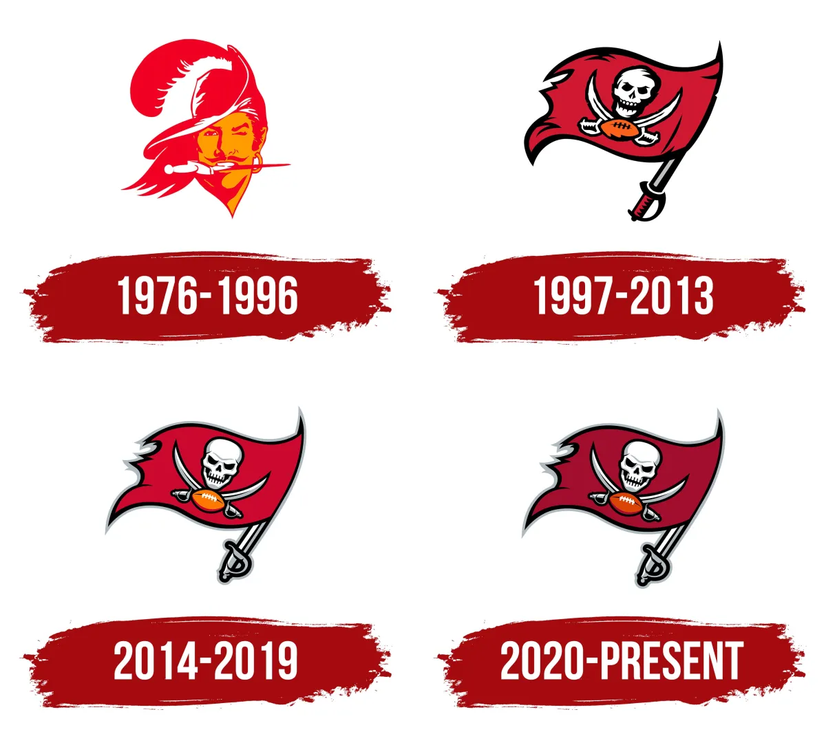 Tampa Bay Buccaneers